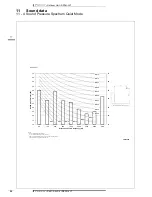 Preview for 34 page of Daikin RZAG-LV1 Technical Data Manual