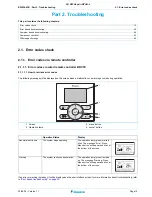 Preview for 15 page of Daikin RZAG100L7V1B Service Manual