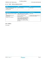 Preview for 43 page of Daikin RZAG100L7V1B Service Manual