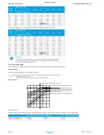 Предварительный просмотр 112 страницы Daikin RZAG100L7V1B Service Manual