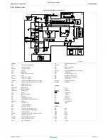 Предварительный просмотр 115 страницы Daikin RZAG100L7V1B Service Manual