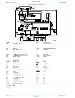 Preview for 116 page of Daikin RZAG100L7V1B Service Manual