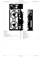 Предварительный просмотр 120 страницы Daikin RZAG100L7V1B Service Manual