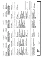 Предварительный просмотр 4 страницы Daikin RZASG71M2V1B Installation Manual