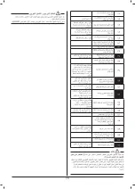 Preview for 81 page of Daikin RZF48AYMK Installation Manual