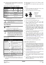 Preview for 15 page of Daikin RZQ-BW1 Installation Manual