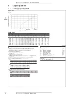 Preview for 13 page of Daikin RZQ-DV1 Manual