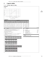 Preview for 14 page of Daikin RZQ-DV1 Manual