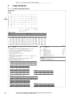 Предварительный просмотр 21 страницы Daikin RZQ-DV1 Manual