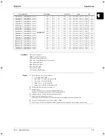 Предварительный просмотр 37 страницы Daikin RZQ100B7W1B Service Manual