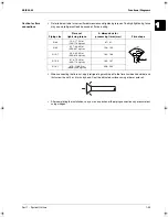 Preview for 55 page of Daikin RZQ100B7W1B Service Manual