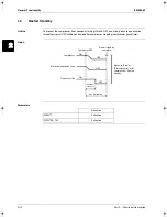 Предварительный просмотр 94 страницы Daikin RZQ100B7W1B Service Manual