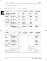 Предварительный просмотр 118 страницы Daikin RZQ100B7W1B Service Manual