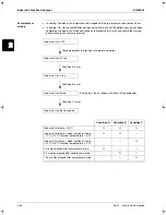 Предварительный просмотр 120 страницы Daikin RZQ100B7W1B Service Manual