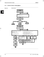 Предварительный просмотр 124 страницы Daikin RZQ100B7W1B Service Manual