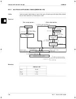 Preview for 132 page of Daikin RZQ100B7W1B Service Manual