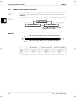 Предварительный просмотр 136 страницы Daikin RZQ100B7W1B Service Manual