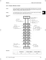 Предварительный просмотр 139 страницы Daikin RZQ100B7W1B Service Manual