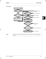 Предварительный просмотр 161 страницы Daikin RZQ100B7W1B Service Manual