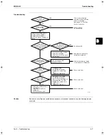 Предварительный просмотр 165 страницы Daikin RZQ100B7W1B Service Manual