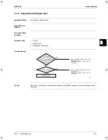 Предварительный просмотр 169 страницы Daikin RZQ100B7W1B Service Manual