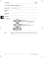 Предварительный просмотр 170 страницы Daikin RZQ100B7W1B Service Manual