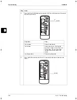 Предварительный просмотр 176 страницы Daikin RZQ100B7W1B Service Manual