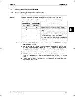 Preview for 181 page of Daikin RZQ100B7W1B Service Manual