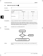 Предварительный просмотр 190 страницы Daikin RZQ100B7W1B Service Manual