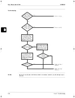 Предварительный просмотр 198 страницы Daikin RZQ100B7W1B Service Manual