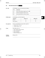 Preview for 201 page of Daikin RZQ100B7W1B Service Manual