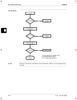 Preview for 202 page of Daikin RZQ100B7W1B Service Manual