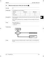 Предварительный просмотр 203 страницы Daikin RZQ100B7W1B Service Manual