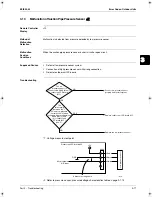 Preview for 225 page of Daikin RZQ100B7W1B Service Manual