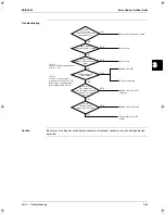 Preview for 237 page of Daikin RZQ100B7W1B Service Manual