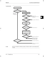 Preview for 245 page of Daikin RZQ100B7W1B Service Manual