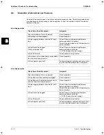 Preview for 258 page of Daikin RZQ100B7W1B Service Manual