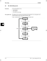 Preview for 282 page of Daikin RZQ100B7W1B Service Manual