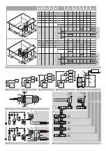 Preview for 2 page of Daikin RZQ100B9W1B Installation Manual