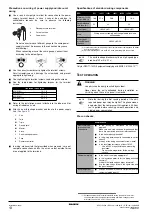 Preview for 16 page of Daikin RZQ100B9W1B Installation Manual