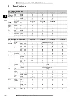 Preview for 3 page of Daikin RZQ100C7V1B Technical Data Manual