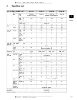 Preview for 4 page of Daikin RZQ100C7V1B Technical Data Manual