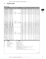 Preview for 6 page of Daikin RZQ100C7V1B Technical Data Manual