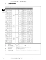 Preview for 7 page of Daikin RZQ100C7V1B Technical Data Manual