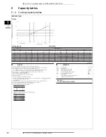 Preview for 15 page of Daikin RZQ100C7V1B Technical Data Manual
