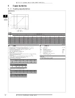 Preview for 17 page of Daikin RZQ100C7V1B Technical Data Manual