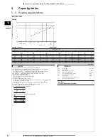 Предварительный просмотр 21 страницы Daikin RZQ100C7V1B Technical Data Manual