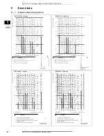 Preview for 27 page of Daikin RZQ100C7V1B Technical Data Manual