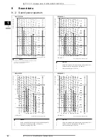 Предварительный просмотр 29 страницы Daikin RZQ100C7V1B Technical Data Manual