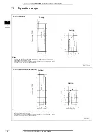 Предварительный просмотр 31 страницы Daikin RZQ100C7V1B Technical Data Manual